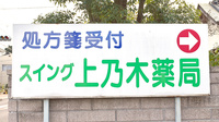 スイング　上乃木薬局の看板