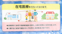 ゆうゆう薬局の在宅対応