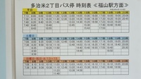 エスマイル薬局　たじめ店の掲示物