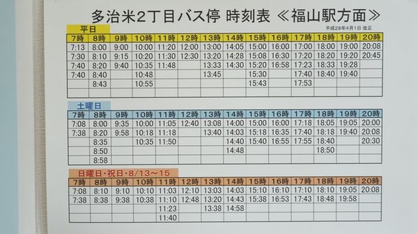 エスマイル薬局　たじめ店の掲示物