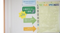 エスマイル薬局　たじめ店の雑貨品