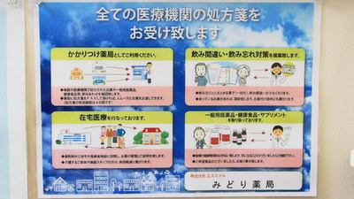 みどり薬局の相談対応