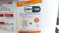グラム薬局　石神井店の一包化対応