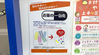 中川薬局　鶴見市場店の一包化対応