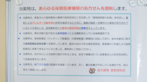 金光薬局　倉敷昭和店の掲示物