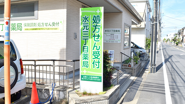 看板