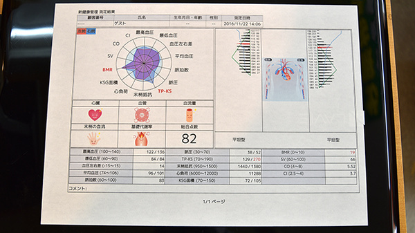 エスエス薬局のその他