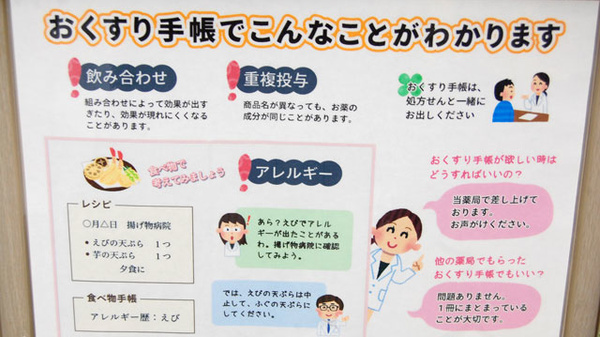 有限会社ユーホーメディックスグリーン薬局のお薬手帳