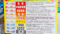 古川薬局の薬局からのお知らせ