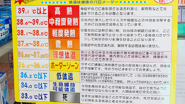 古川薬局の薬局からのお知らせ
