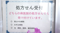 きりん薬局の主な受付医療機関