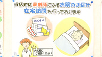 りずむ薬局鴫野店の在宅対応