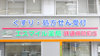 エスマイル薬局鉄道病院前店の看板