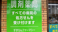 薬局すずらんファーマシーの看板