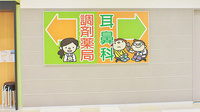 みらくる薬局　アリオ札幌店の看板
