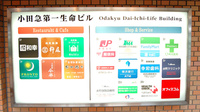 田辺薬局　新宿西口店の看板