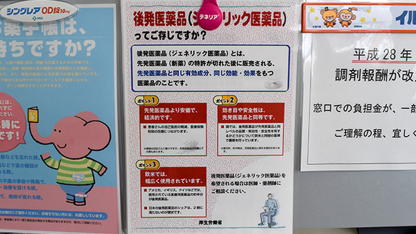 グリム調剤薬局のジェネリック対応