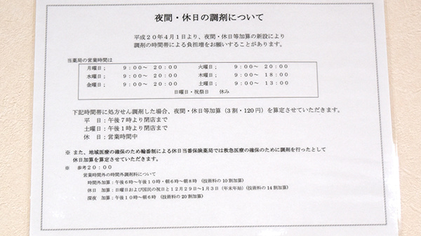 喜連薬局の夜間休日対応