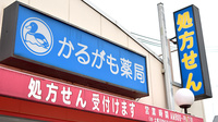 かるがも薬局　尺土店の看板