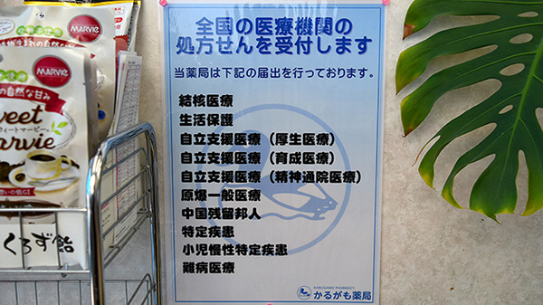 かるがも薬局　東生駒店の主な受付医療機関