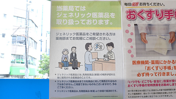 かるがも薬局　昭和町店のジェネリック対応