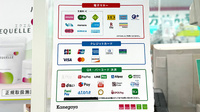 フィットケアエクスプレス　旭町通店薬局のクレカ/電子マネー/スマホ決済対応