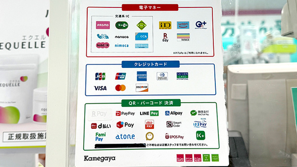 フィットケアエクスプレス　旭町通店薬局のクレカ/電子マネー/スマホ決済対応