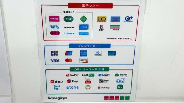 フィットケアエクスプレスたまプラーザ駅前店薬局のクレカ/電子マネー/スマホ決済対応