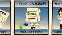 龍生堂薬局桜が丘店のジェネリック対応