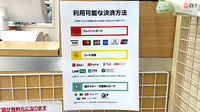 龍生堂薬局立川店のクレカ/電子マネー/スマホ決済対応