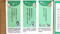 大信薬局　元加治店のジェネリック対応