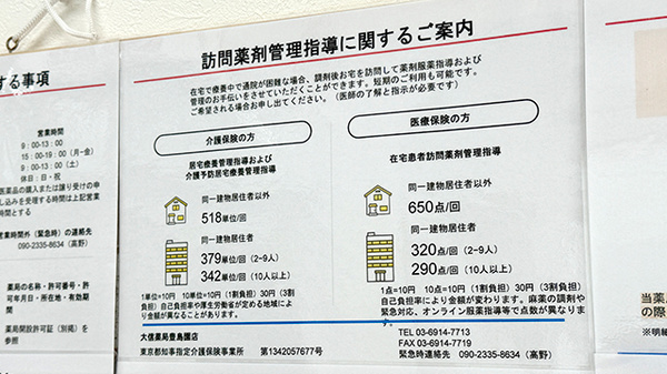 在宅対応