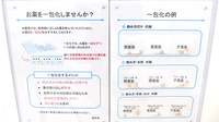 サカエ薬局の一包化対応