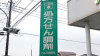 カムラ薬局の看板