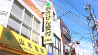 西永福山本薬局の看板
