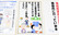 ふれあい薬局の相談対応