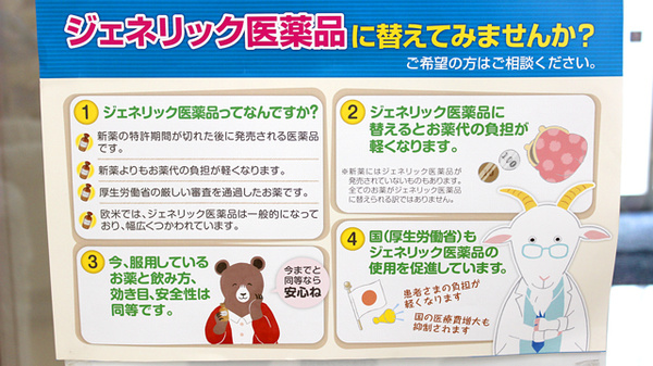 ササハラ薬局のジェネリック対応