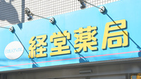 経堂薬局の看板