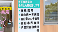ハート薬局　下奥井店の主な受付医療機関