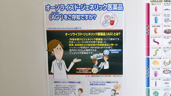 日の出薬局のジェネリック対応