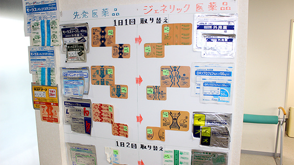 タナカ薬局のジェネリック対応