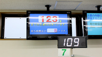 タナカ薬局の順番待ちシステム