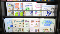 マルエ薬局　高崎駅西口店の冊子