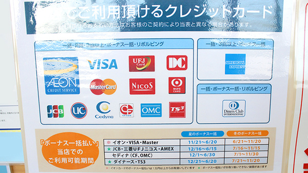 ハッピー調剤薬局　青森三内店のクレジットカード対応