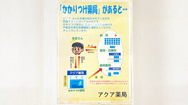 アクア薬局けやき台店のかかりつけ薬局対応