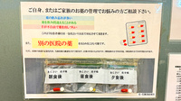 花・花薬局結城店の一包化対応
