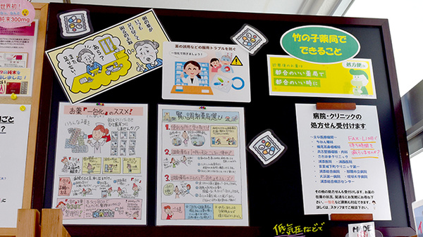 竹の子薬局の対応サービス一覧