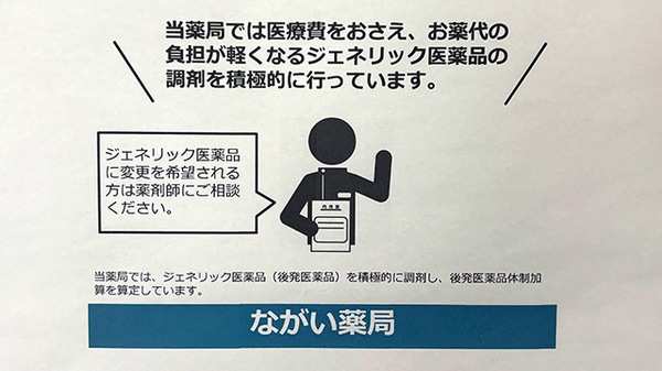 ながい薬局のジェネリック対応