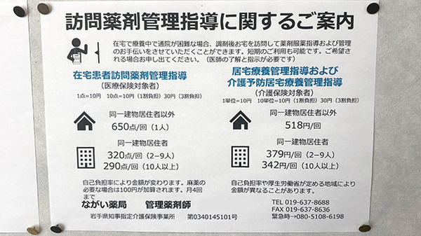 ながい薬局の在宅対応