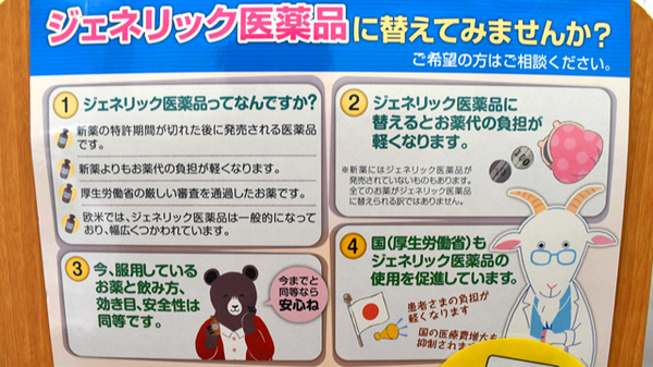 ユタカ調剤薬局　山手のジェネリック対応